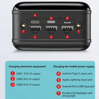 Compact & Versatile 50,000 mAh Power Bank with Fast Charging