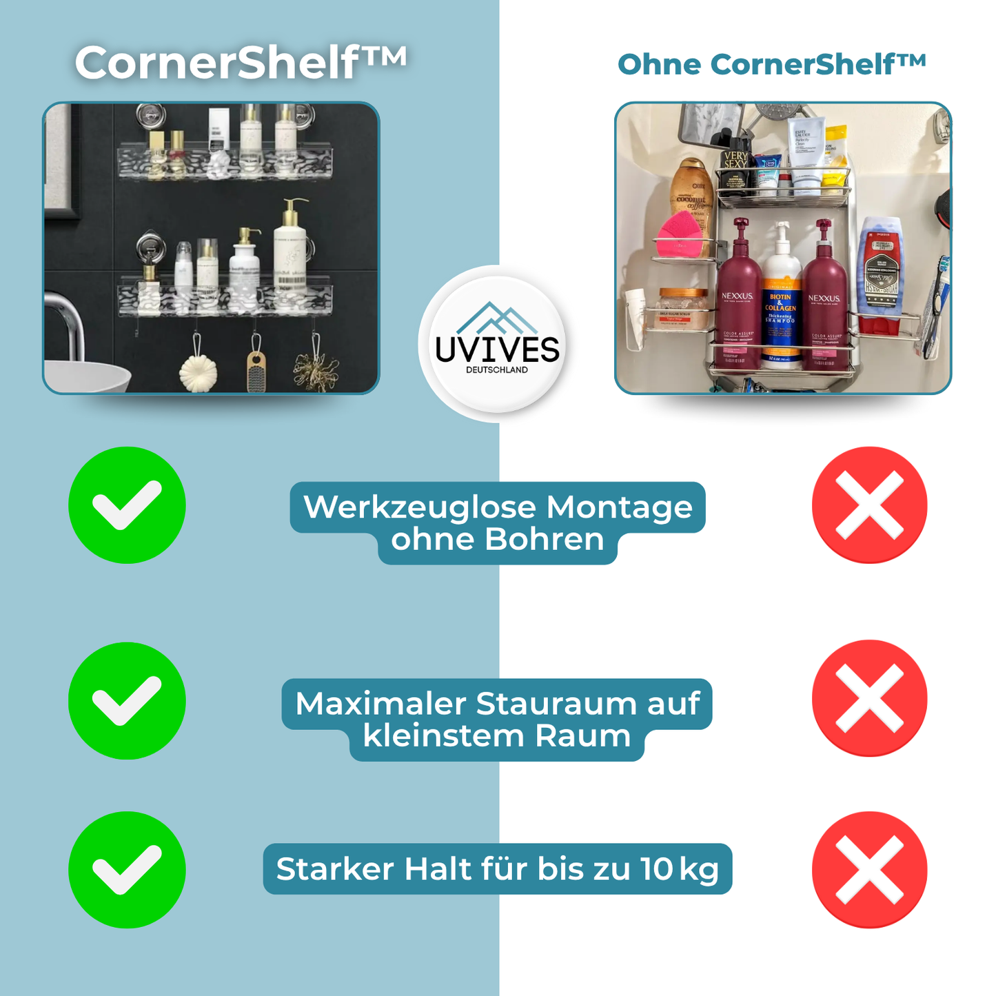 Corner Shelf – Organize and Enhance Style in Any Bathroom