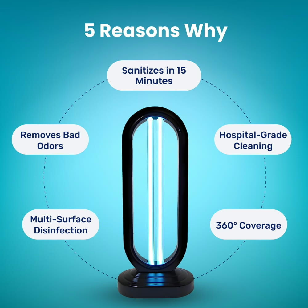 Light Sanitizer