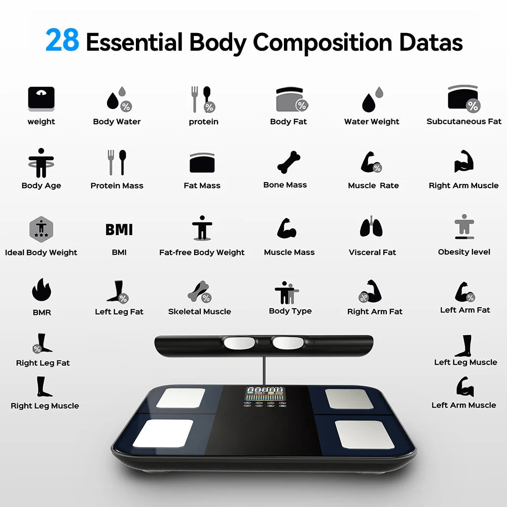 Digital Body Fat Scale with 8 Electrodes, BMI, Muscle Mass, App Tracking & Grip