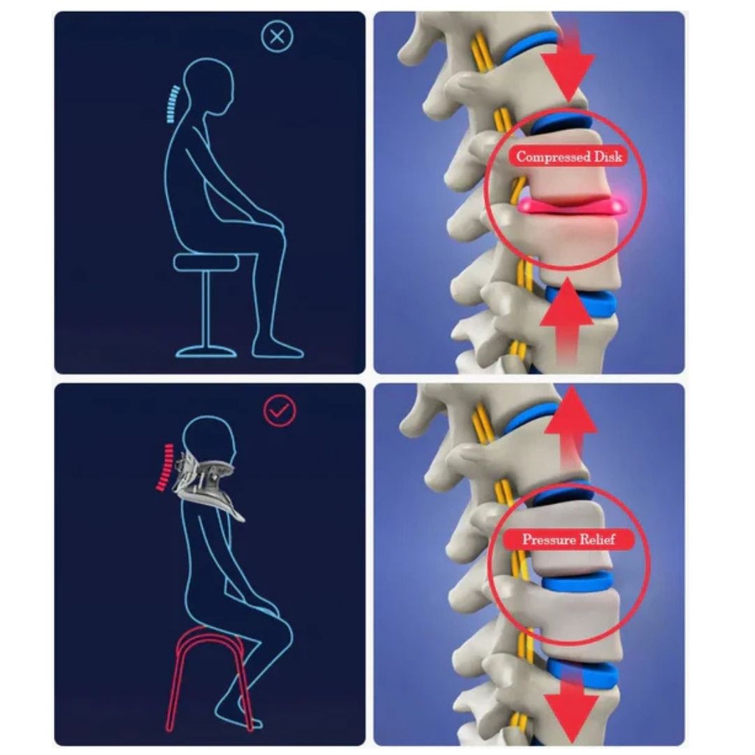 Adjustable Cervical Traction Device for Neck Pain Relief and Tension
