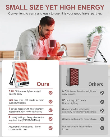 Near Infrared Light Therapy Lamp – 660nm & 850nm for Skin and Wellness