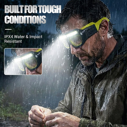 Hands-Free Ultra Bright LED Headlamp for Clear Visibility