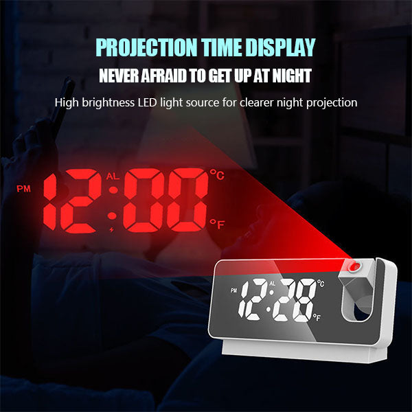 Instant Clear Time Projection Anywhere – GlowTime