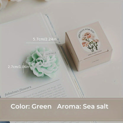Thoughtful Fragrance Candle for Mother's Day - Home Ambience Decor
