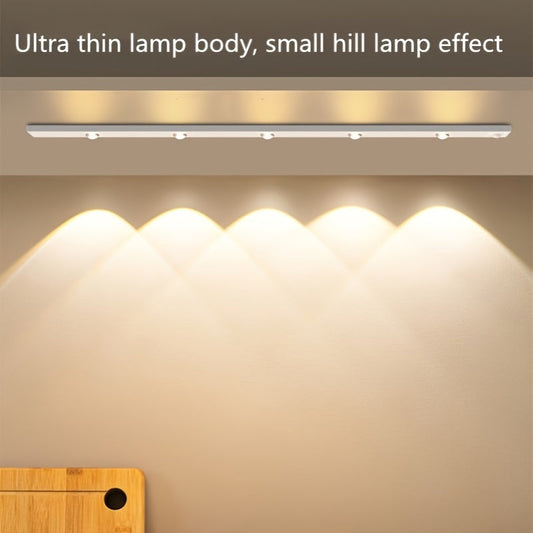 LED Strip Light with Motion Sensor for Cabinets and Closets
