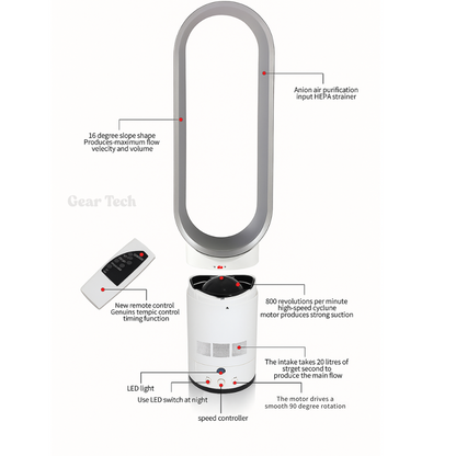16-Inch Safe Breeze Fan with Remote Control for Ultimate Comfort