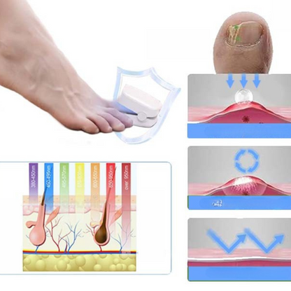 Visible Healthy Nails Without Chemicals – LumiNail