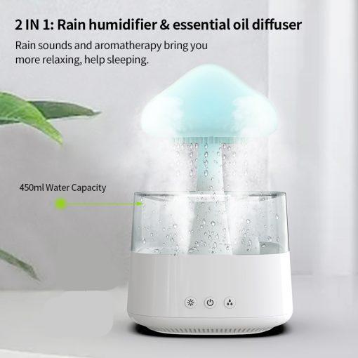 2-in-1 Humidifier and Night Light for Creative Spaces
