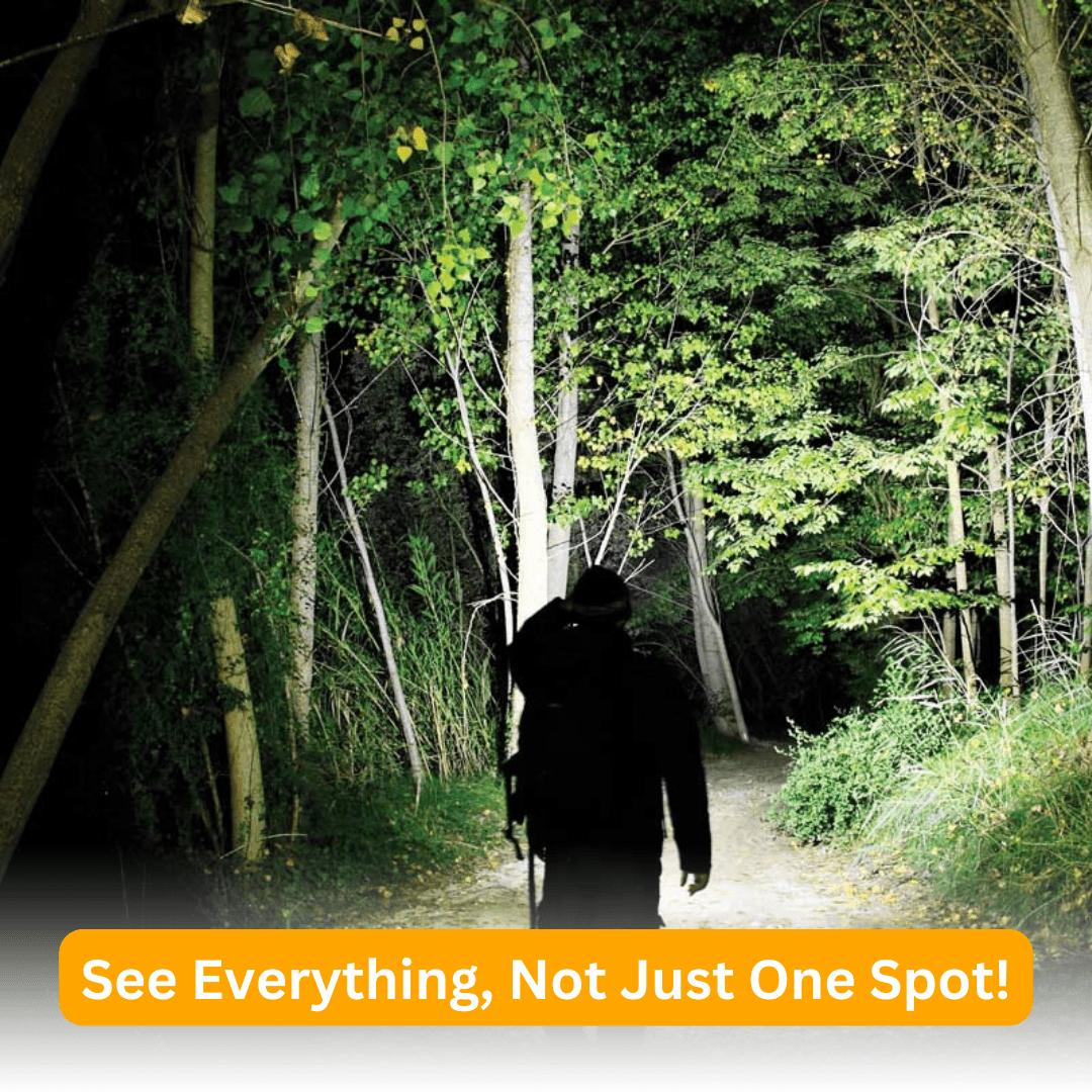 Rechargeable LED Headlamp for Hands-Free Convenience