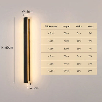 Outdoor Slim Wall Lights for Pathways, Entrances, and Porches - Energy Saving