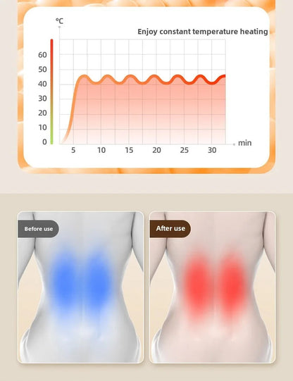 Neck and Back Massager with Heat – Deep Kneading Massage Cushion