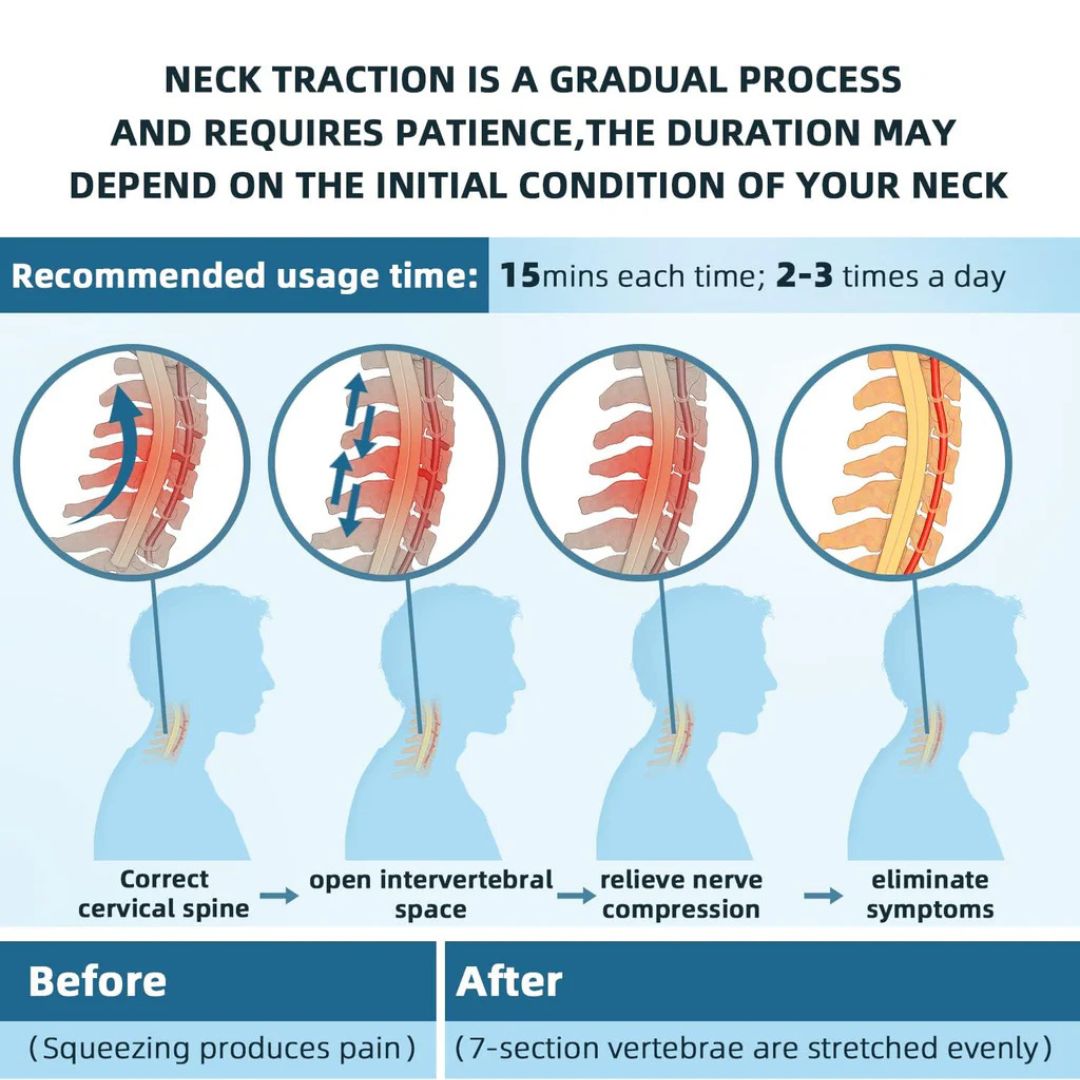 Adjustable Cervical Traction Device for Neck Pain Relief and Tension