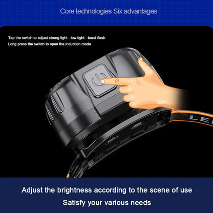 LED Headlamp with Motion Sensor | USB-C Charging | IPX4 Waterproof | 3 Light Modes