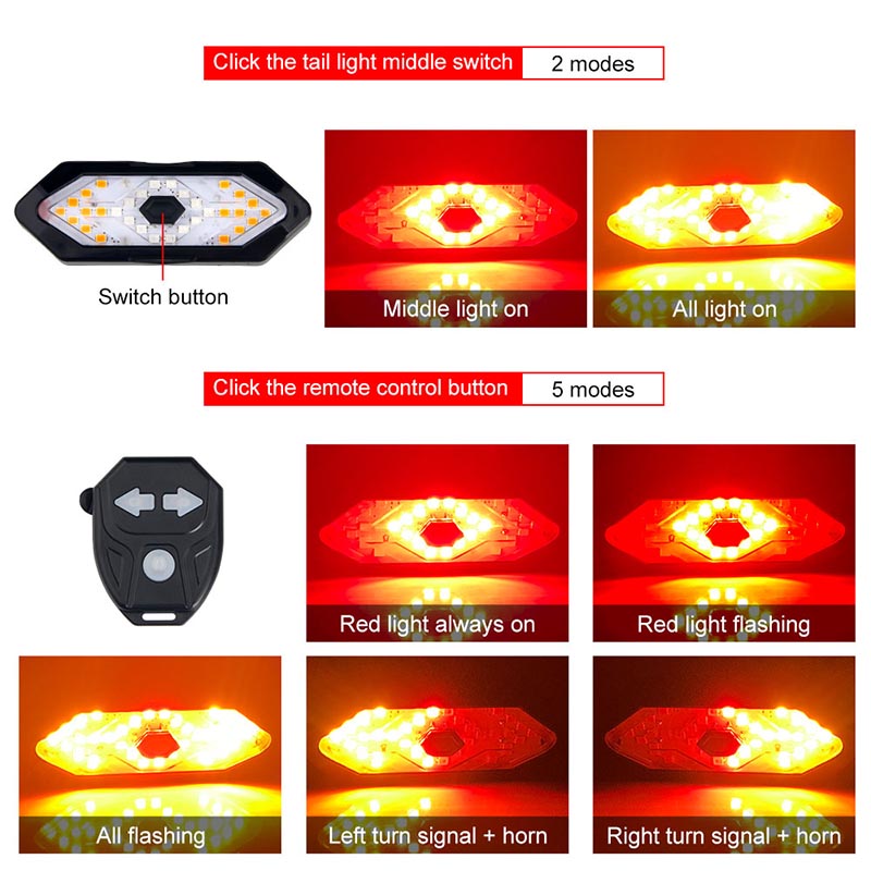 Stay Visible and Heard During Every Ride with NightGlow