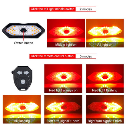 Stay Visible and Heard During Every Ride with NightGlow