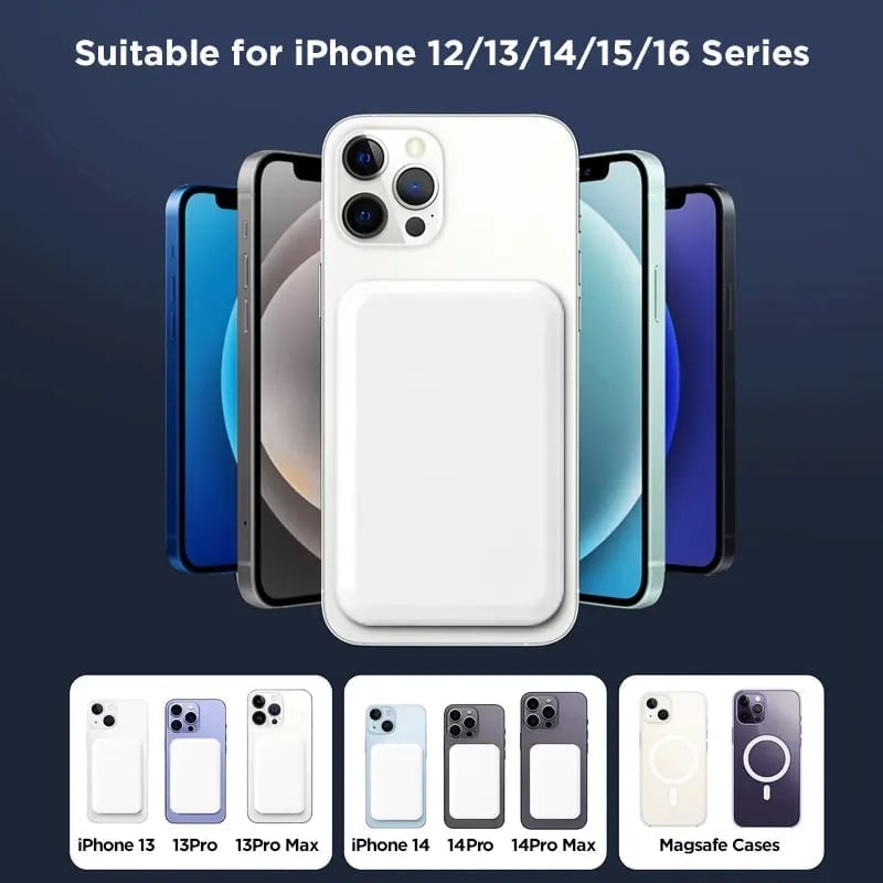 Magnetic Power Companion | Portable Wireless Charger for iPhones