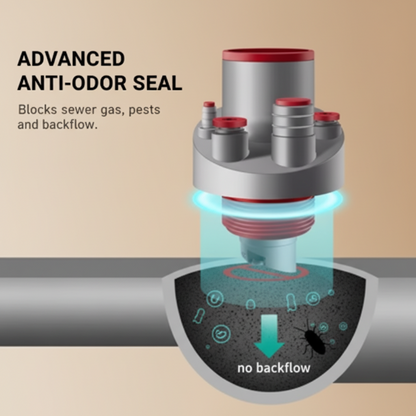 EasyFlow – Effortless, Leak-Free Multi-Device Drain Connection