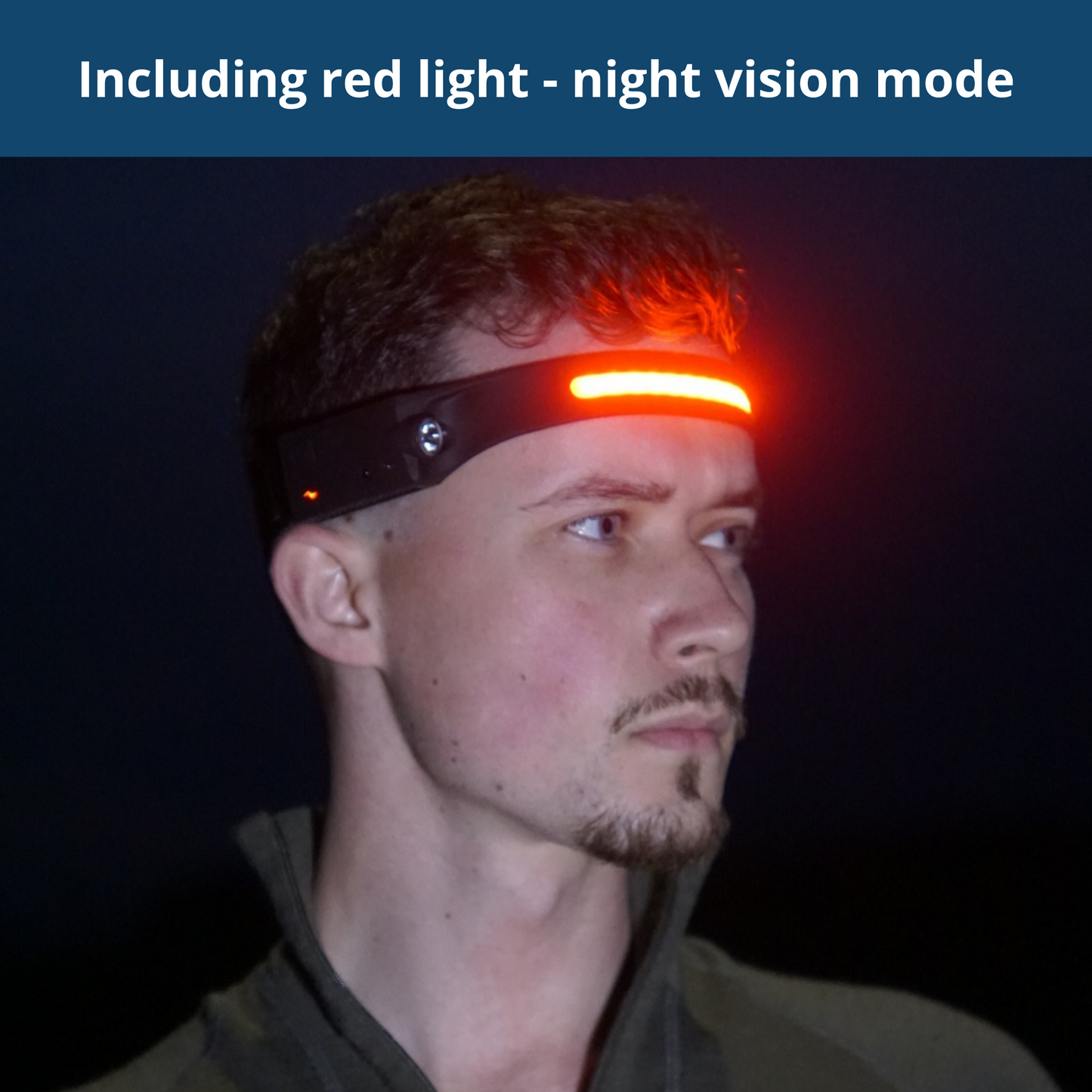 BrightBeam Rechargeable Headlamp with 230° Field of View