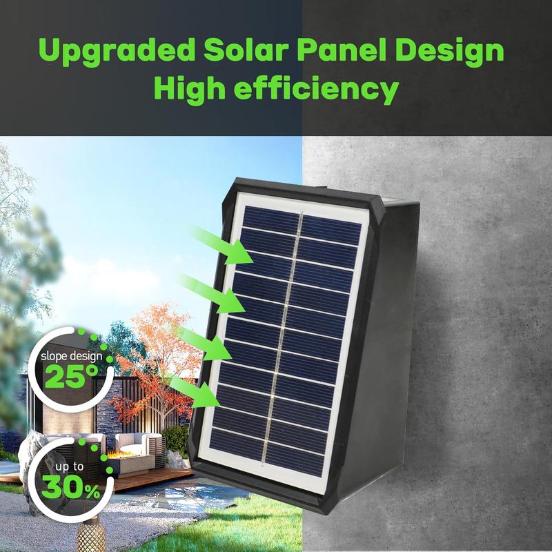 GlowGuard – Solar-Powered Outdoor Wall Lights with 4 LEDs