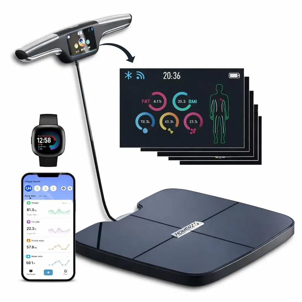 Smart Body Composition Scale with 8 Electrodes, Wi-Fi & Bluetooth, 400 lb Capacity