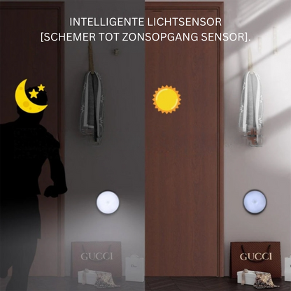 Buy One, Get One Free | LED Light with Motion Sensor