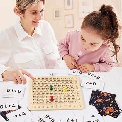 Multiplication Learning Tool for Early Childhood Education