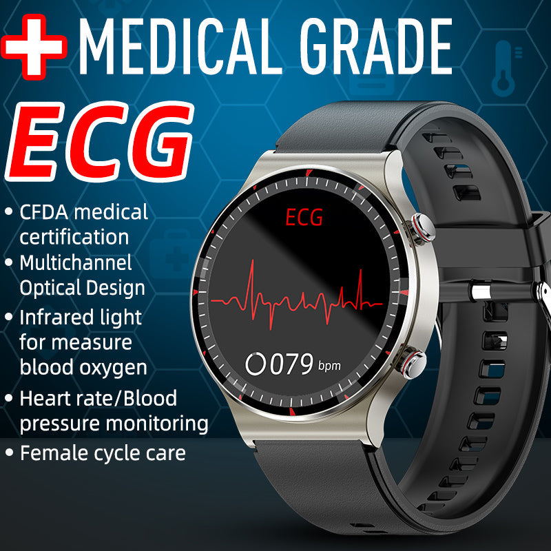 Smartwatch for Health Monitoring: EKG, Blood Oxygen, Heart Rate