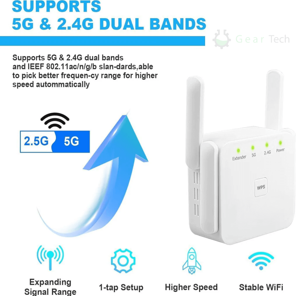 5G WiFi Range Extender – Dual-Band Signal Booster for Home & Garden