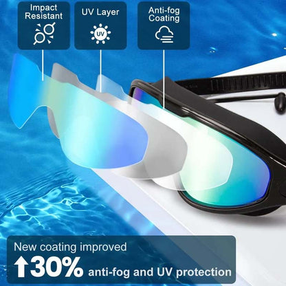 Wide Angle Anti-Fog Swimming Goggles