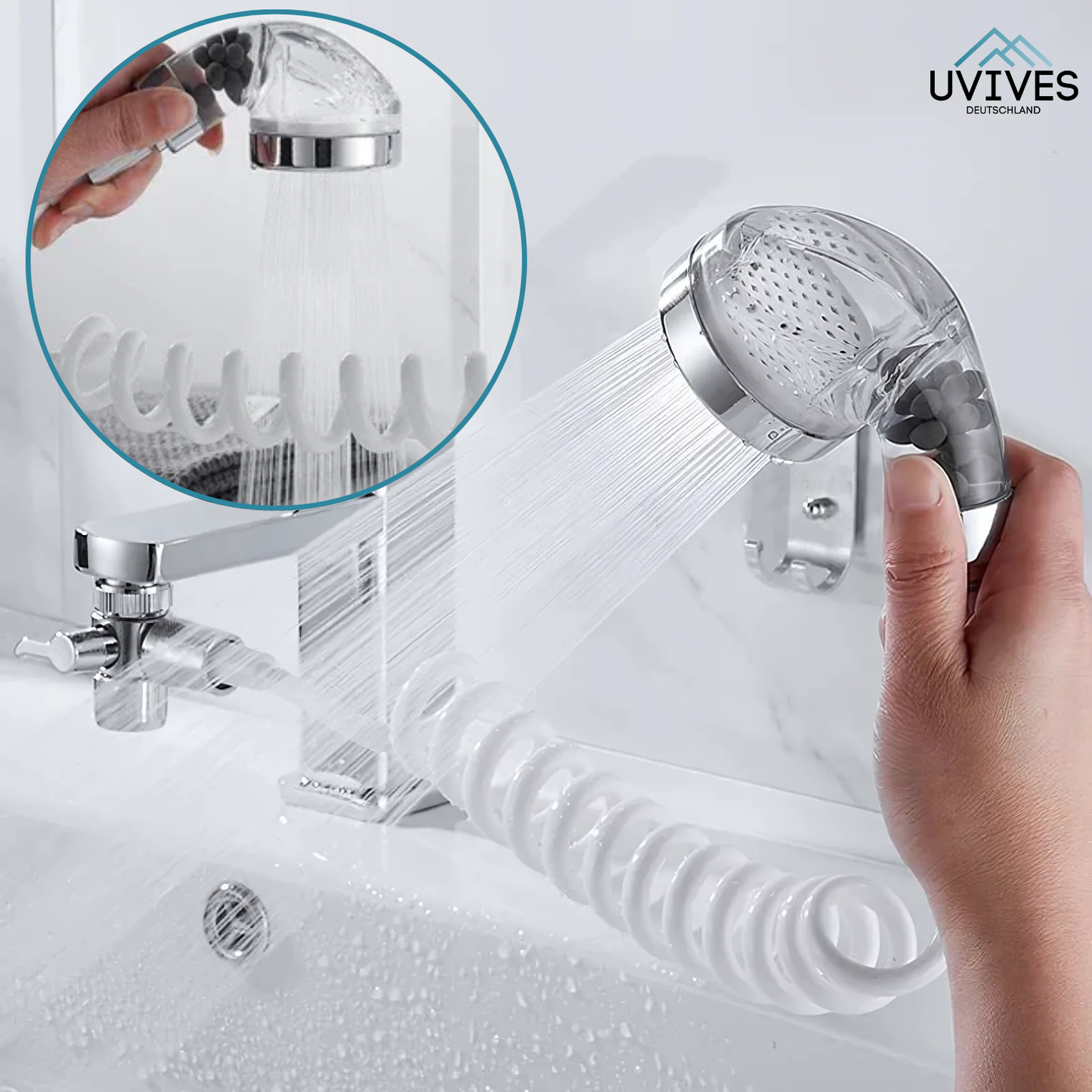 Smart Water Solution for Home, Kids & Pets
