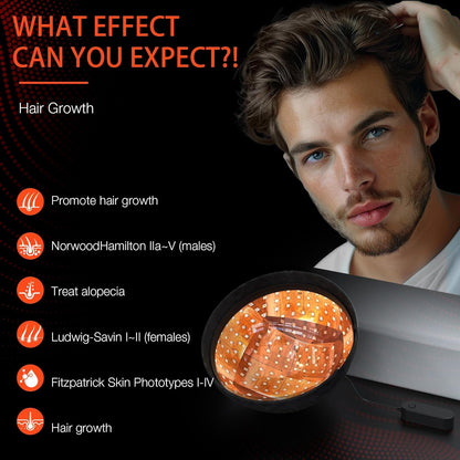Portable Light Therapy Cap for Hair Growth