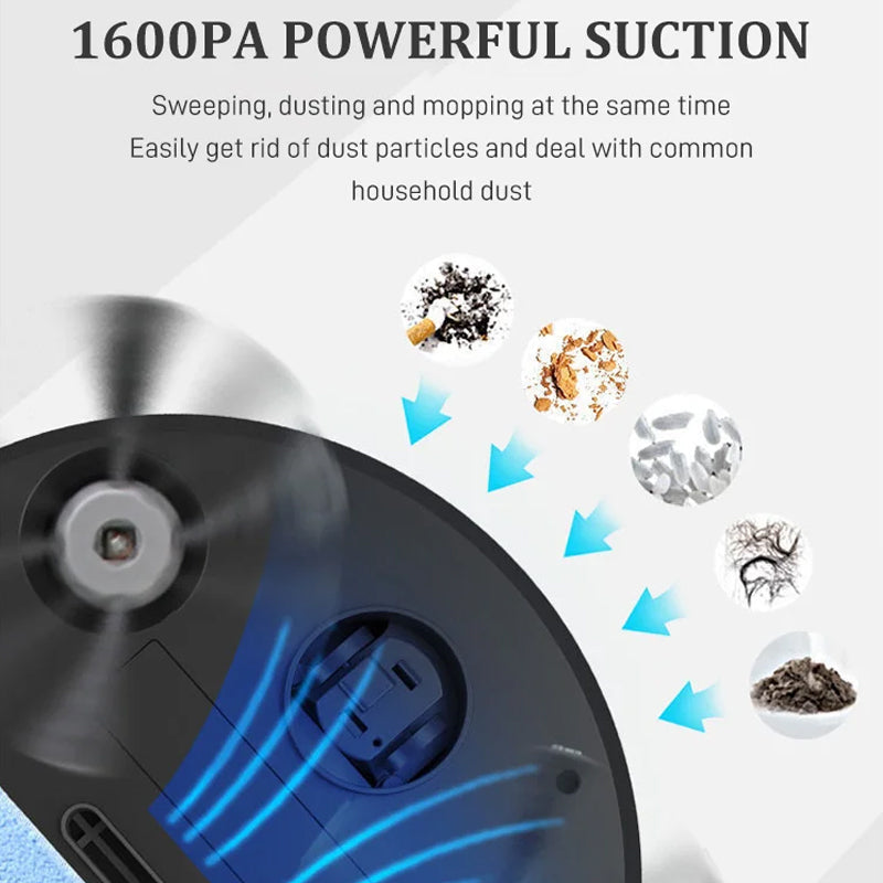Robotic Floor Cleaner - Automatic Sweeping Device