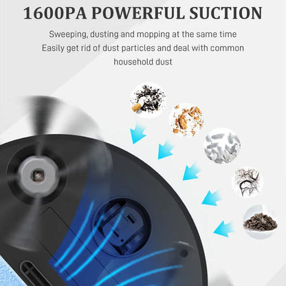 Robotic Floor Cleaner - Automatic Sweeping Device