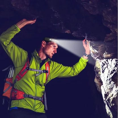 LED Sensor Headlamp – Illuminate Your Adventures