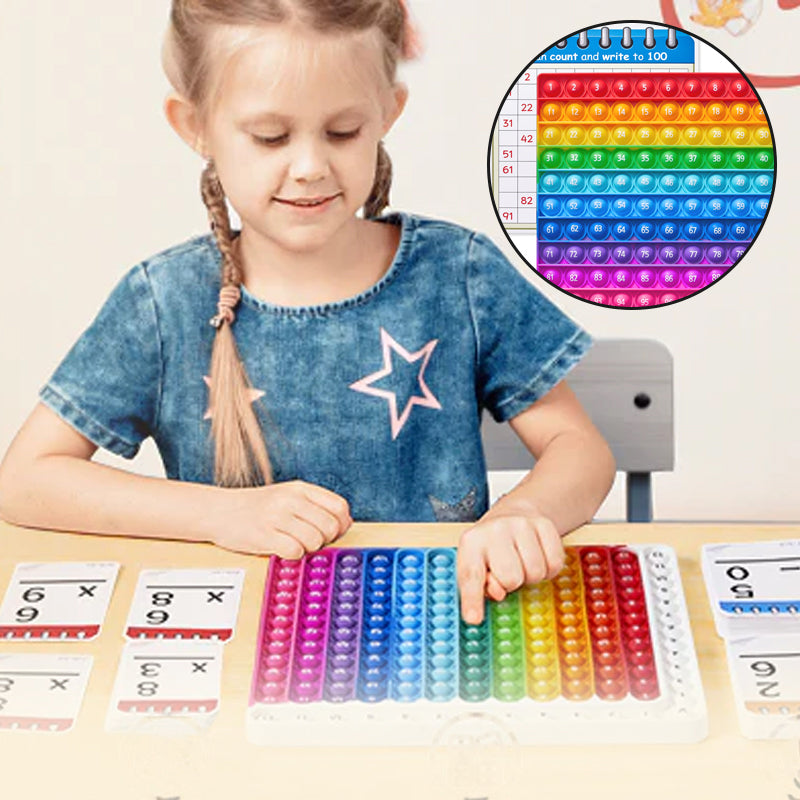 Innovative Math Learning Cards and Pop Fidget Charts for Effective Study
