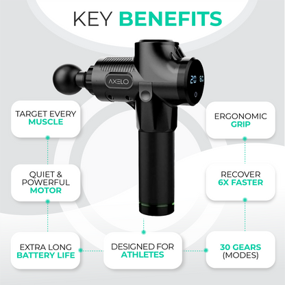 Muscle Relief Pro | Advanced Massage Gun with 30 Speed Settings