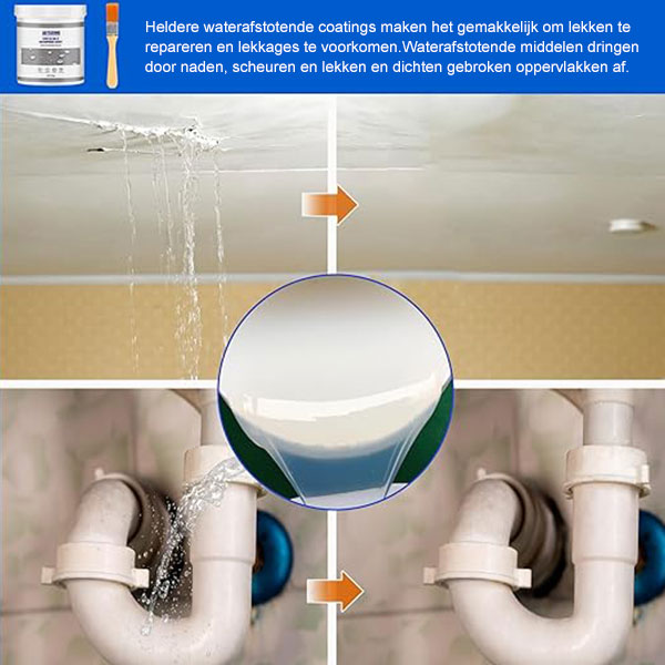 Waterproofing Solution | Simplifies and Ensures Long-lasting Protection