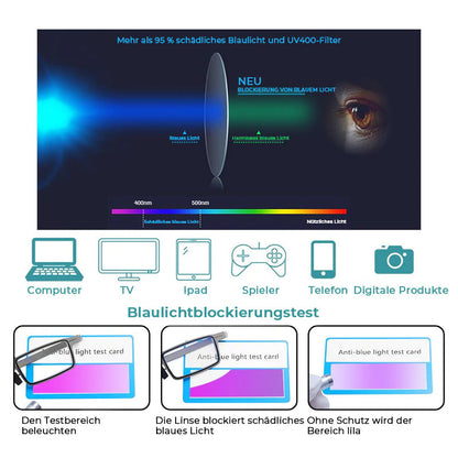 Foldable Reading Glasses with Blue Light Blocker – Ultralight Design
