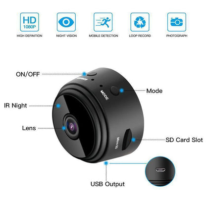 1080p Wireless Magnetic Mini Surveillance Camera