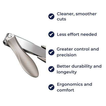 Stainless Steel Anti-Splash Grooming Catcher – Easy Grip Design