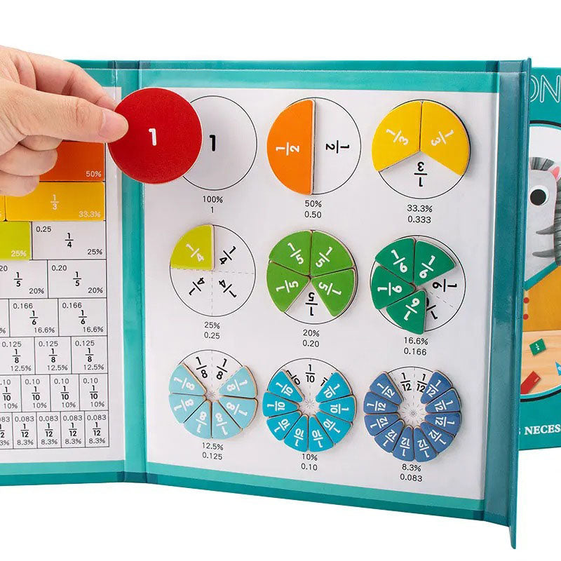 Interactive Magnetic Fraction Learning Set for Kids