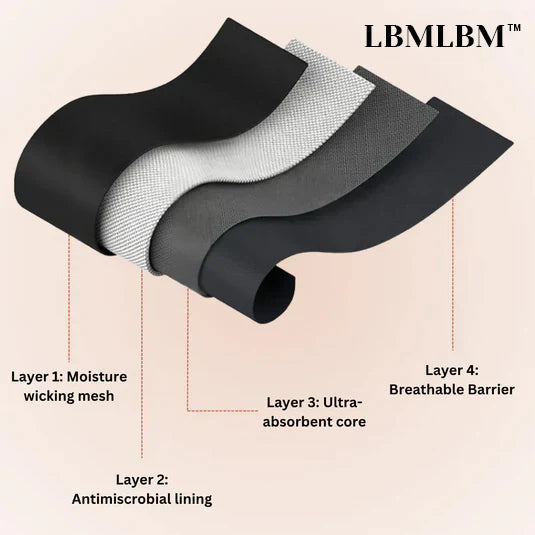 Leak-Proof Underwear 4-Pack for Maximum Comfort