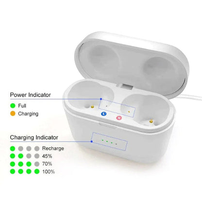 Rechargeable Hearing Aids with Noise Reduction – Compact and Discreet