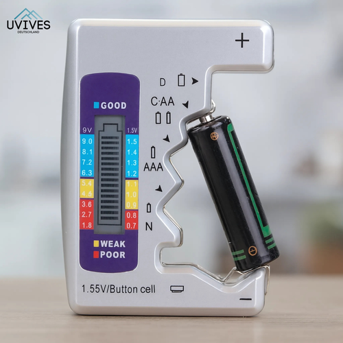 VoltCheck: Never Run Out of Batteries at the Wrong Moment Again