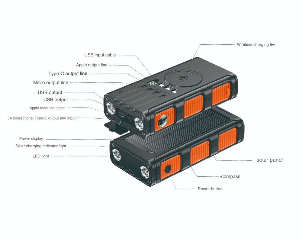 Portable Waterproof Solar Charger | Solar-Powered Power Bank