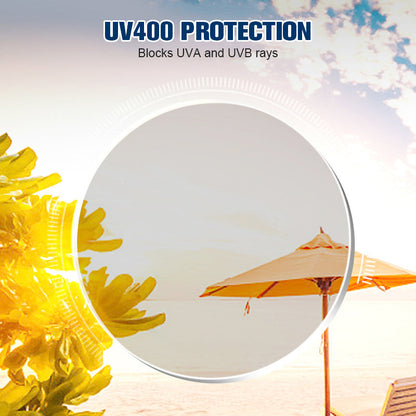 1+1 FREE | Perfect View Adjusts Instantly to All Lighting Conditions