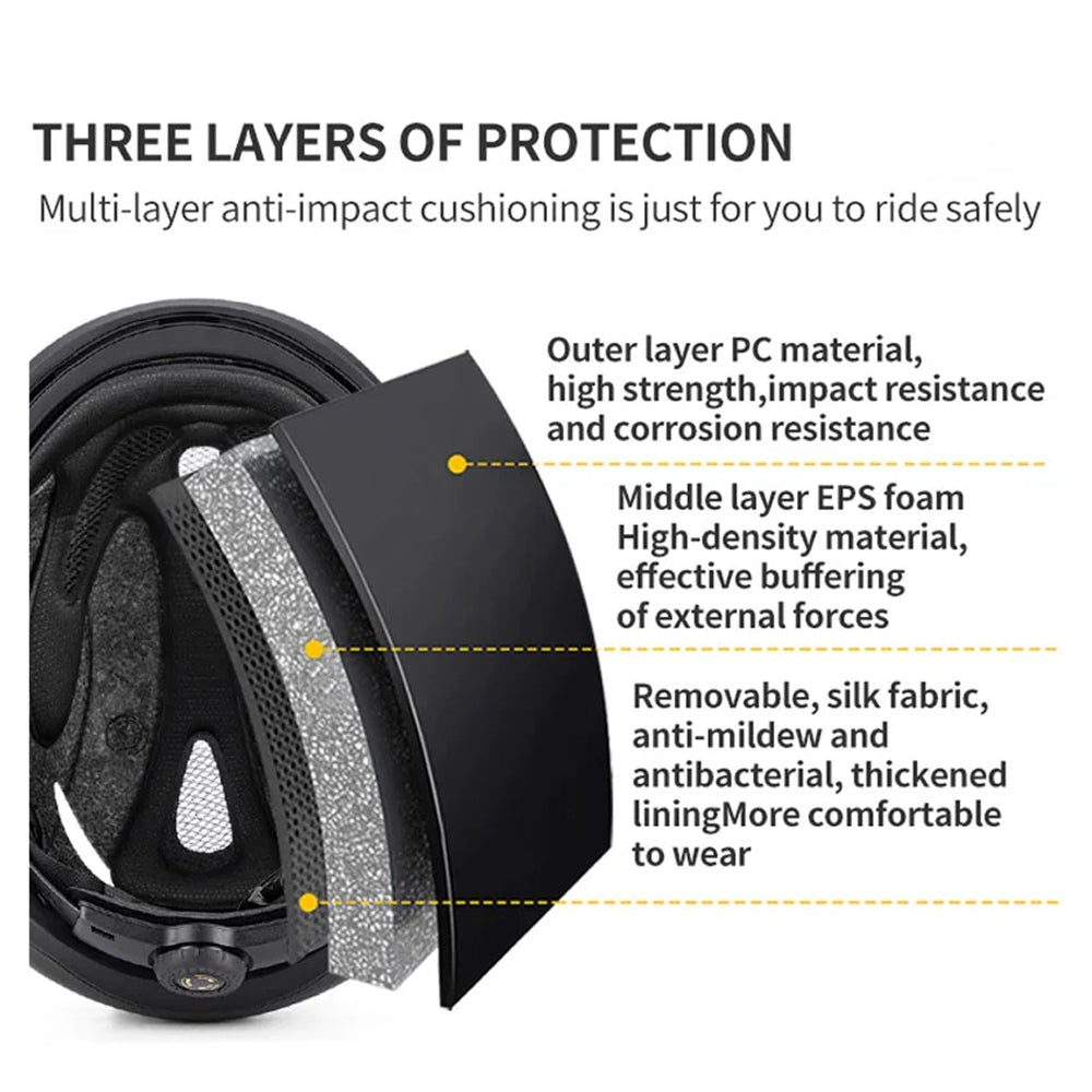 Smart LED Bicycle Helmet with Turn Signals and Triple Layer Safety