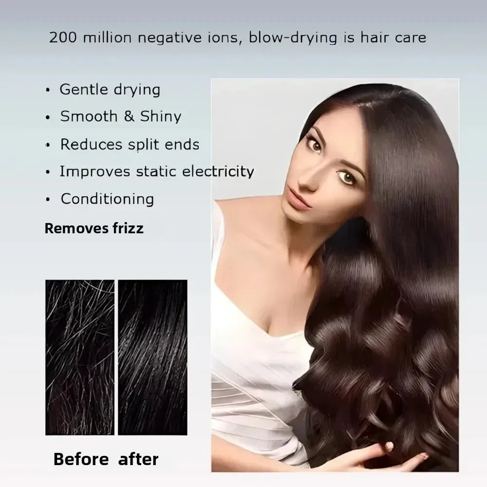 Ion Hair Dryer with Smart Temperature Control – 200 Million Negative Ions – 110,000 RPM