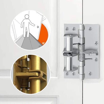 Silent Door Control with Soft Close Feature – No Slamming